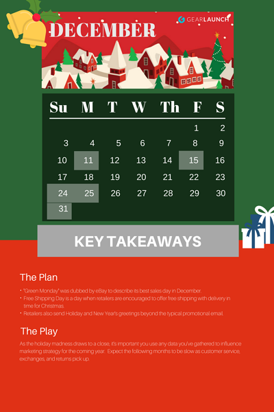 december retail holiday calendar